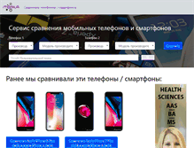 Tablet Screenshot of mobila.com.ua